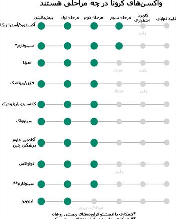 تیتر خبر چهارم در این قسمت قرار می گیرد